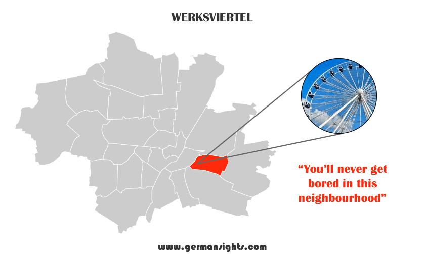 The Werksviertel district of Munich